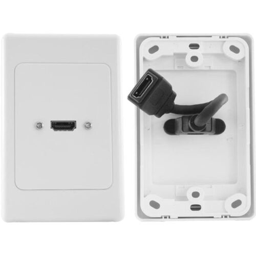 HDMI For Wall Plate Termination